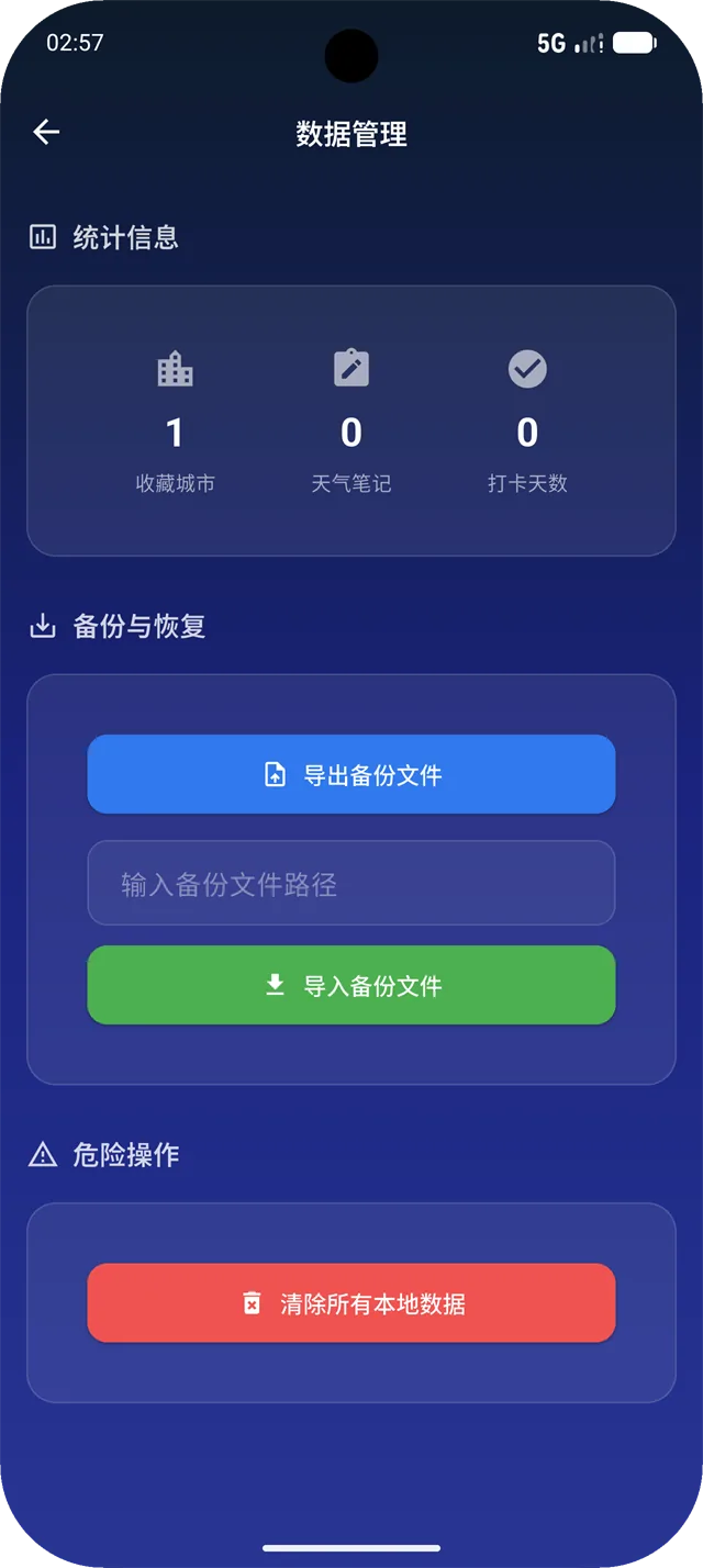 数据管理