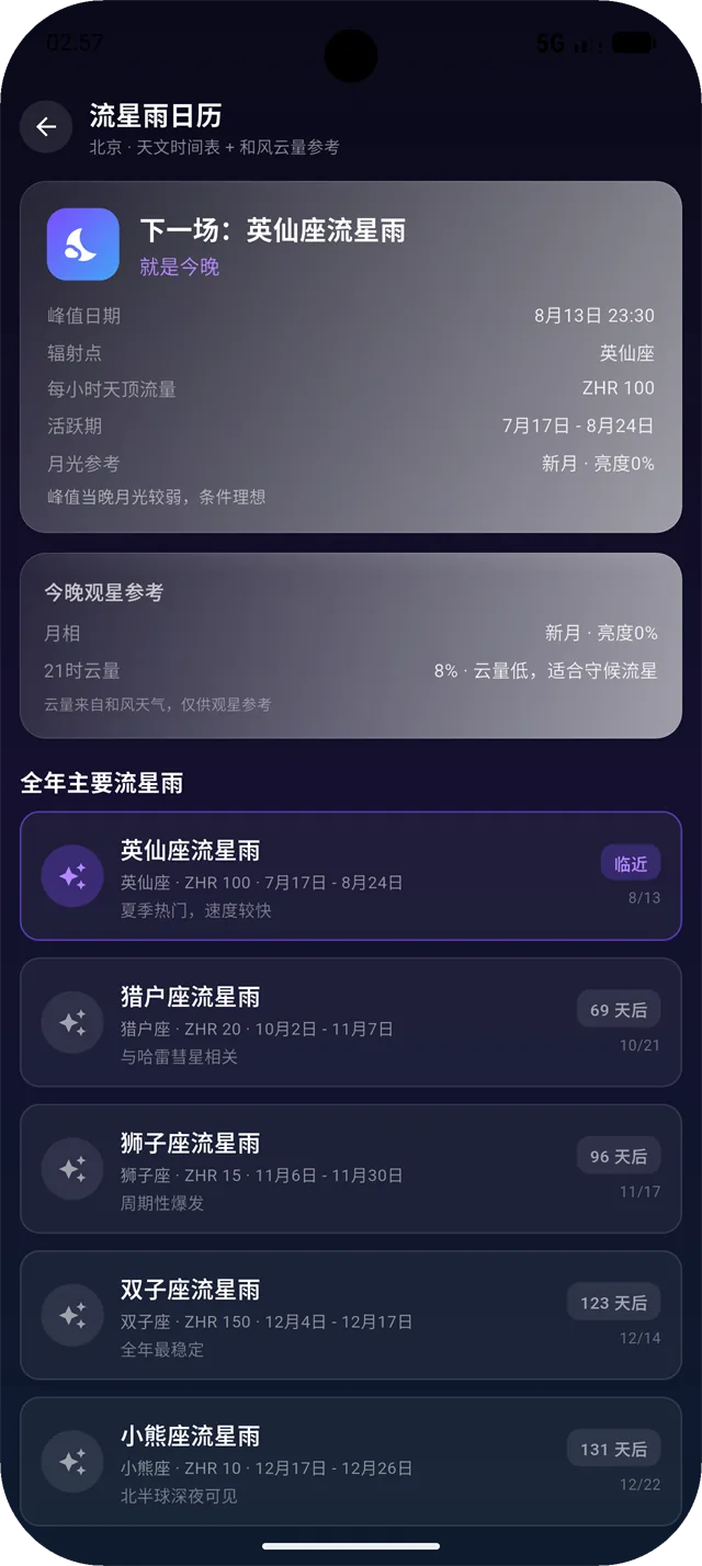 流星雨日历