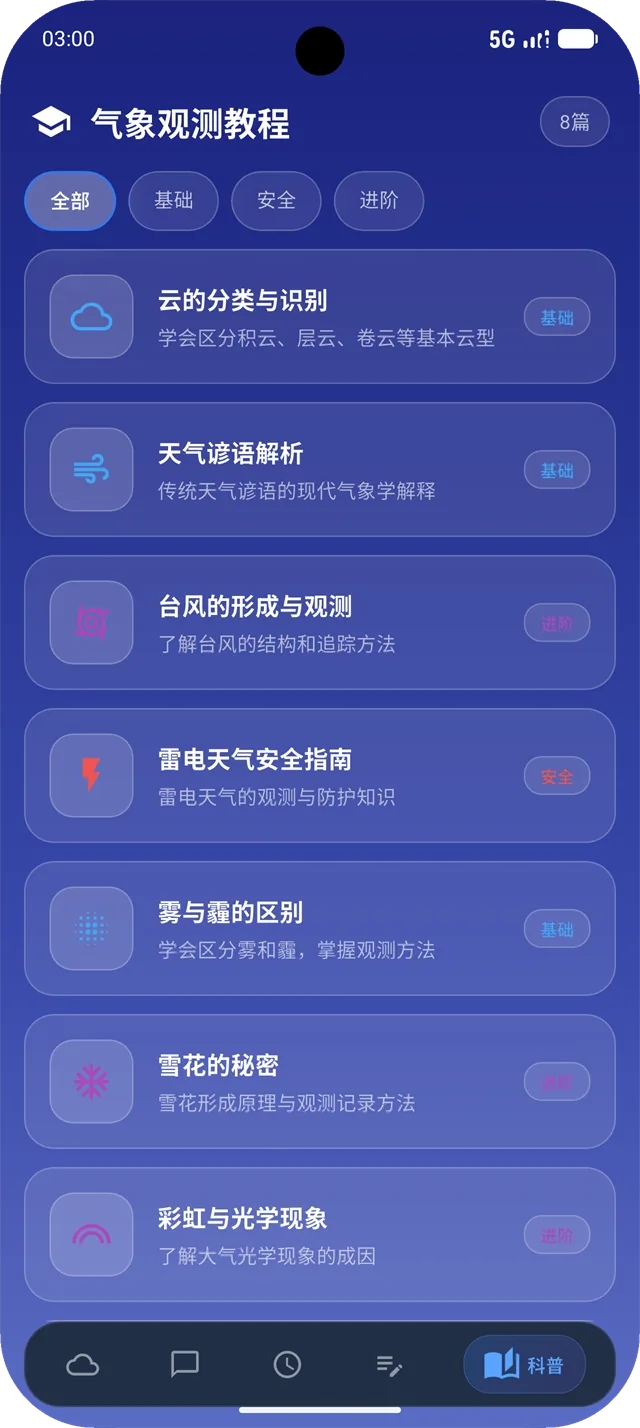 观测教程