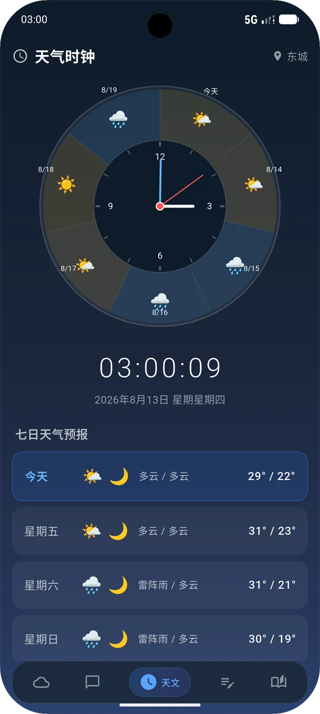 天气时钟